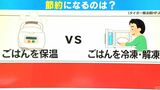 食器洗いは｢手洗い｣と｢食器洗い乾燥機｣どちらが安い？ ごはんは｢保温｣？｢冷凍・解凍｣？ すぐにできる節約術|TBS NEWS DIG