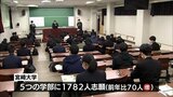 WBC宮崎キャンプの影響は 国公立大学2次試験の前期日程スタート |TBS NEWS DIG