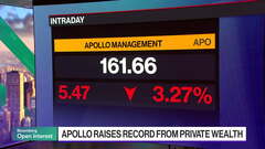 アポロが50億ドルのマルチ戦略ファンド－30年満期で保険会社に照準| TBS CROSS DIG with Bloomberg