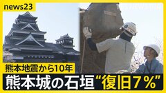 「未来に向かってつなぐ」熊本地震から10年…被災した熊本城の復旧完了は「2052年度」技術の伝承どうする？【news23】| TBS CROSS DIG with Bloomberg