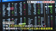 日経平均株価一時3万3800円を突破　バブル後最高値| TBS CROSS DIG with Bloomberg