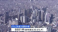 2023年度の倒産件数8881件 9年ぶり高水準| TBS CROSS DIG with Bloomberg