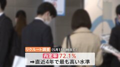 新卒採用“面接解禁日”も…内定率72%　就活ルールが形骸化？ 競争激化で“内定早期化”| TBS CROSS DIG with Bloomberg