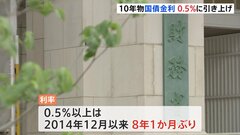 10年物国債の金利0.2％→0.5％へ引き上げ　2014年以来8年ぶり高水準　財務省| TBS CROSS DIG with Bloomberg