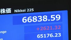 【速報】日経平均株価　一時2600円超の上昇　6万6000円台を回復　中東での戦闘終結の期待から| TBS CROSS DIG with Bloomberg