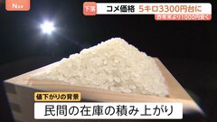4週連続で値下がり コメ価格3373円 去年末より1000円程度安く| TBS CROSS DIG with Bloomberg
