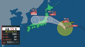 【台風情報】大型の台風15号（チャンホン）はいつ、どこに？今後も西よりに進み北日本・東日本に接近や上陸のおそれ【進路図で見る】　大型で非常に強い台風13号（ドルフィン）は沖縄からさらに離れる予想|TBS NEWS DIG