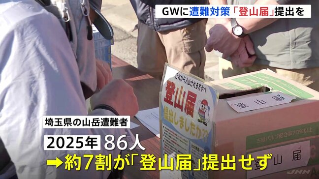 「迅速な救助に繋がる」GWで登山客が増加する中「登山届」提出を呼びかけ　埼玉県警|TBS NEWS DIG