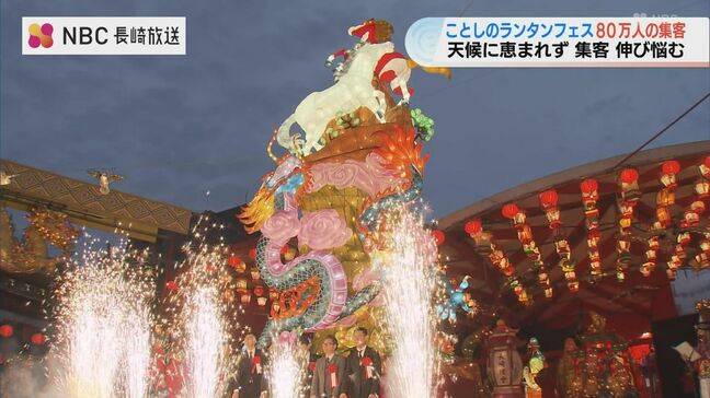 長崎ランタンフェス集客80万人「目標110万人」届かず…土日の悪天候が直撃も、日程固定化で前年からは大幅増|TBS NEWS DIG