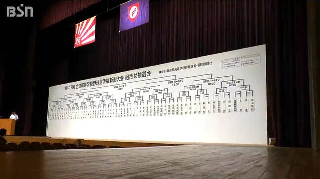 夏の高校野球 新潟大会の組み合わせ決定　65チームが甲子園目指し熱戦！“春の王者”中越は十日町総合・塩沢商工と対戦　初戦から好カード続々|TBS NEWS DIG