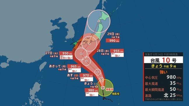 【台風情報 24日午前10時半】台風10号 “強い勢力” で近畿地方から上陸か…本州縦断の可能性も【雨風シミュレーション】接近前でも前線の影響で “大雨” に注意・警戒|TBS NEWS DIG