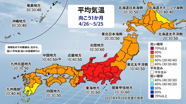 最新の１か月予報を解説　５月上旬は「かなりの高温」に　６月上旬には続々と梅雨入り予想で、雨の季節への備えを|TBS NEWS DIG