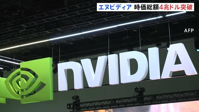 米エヌビディア　時価総額4兆ドルを突破　上場企業で世界初　NY市場で一時株価164ドル台　AI開発に必須の半導体大手|TBS NEWS DIG