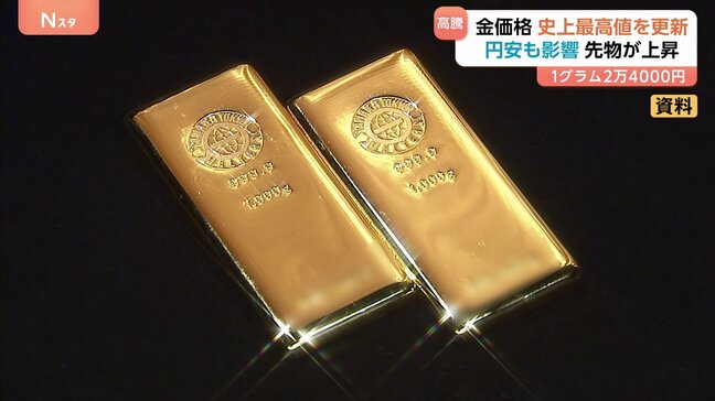 金価格再び上昇で“最高値” 1グラム2万2690円(先物価格) 円安進行で円建て金価格が上昇 地政学的リスクも引き続き要因に|TBS NEWS DIG