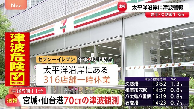 太平洋側の広い地域で津波警報 コンビニ・飲食店・工場などが臨時休業 「セブン－イレブン」316店舗が一時休業|TBS NEWS DIG
