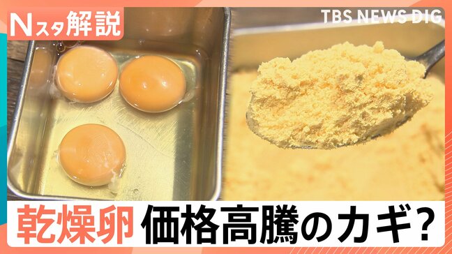 価格高騰を乗り切る救世主？価格安定の「乾燥卵」　和牛×ホルスタイン牛肉にも注目【Nスタ解説】|TBS NEWS DIG