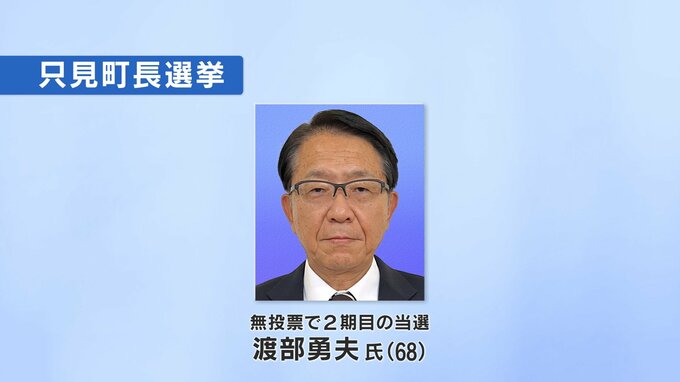 只見町長選　現職・渡部氏が無投票再選　医療体制充実や駅前の施設整備など掲げる　福島　|　福島のニュース│TUF