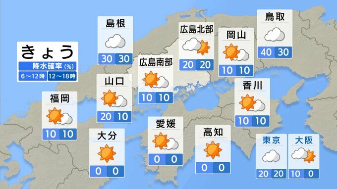 【きょう1/21(火)広島天気】瀬戸内側を中心に晴れ　北部は雲広がりやすいも　この時期としては暖かい|TBS NEWS DIG