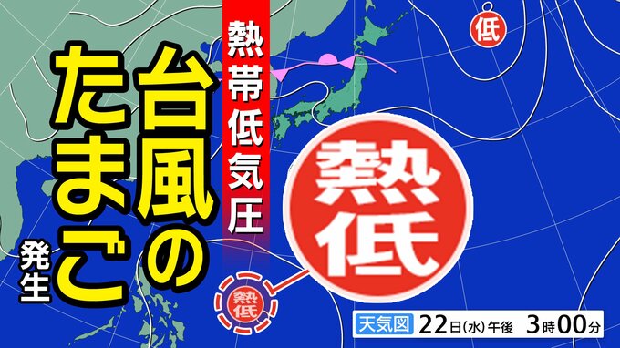 【台風のたまご】新たな「熱帯低気圧」発生　今年は当たり年か？【雨風シミュレーション／全国各都市の週間予報】「今後の台風情報に注意」気象庁 予想天気図|TBS NEWS DIG