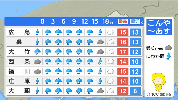 【あす4/23(水)広島天気 】夕方までまとまった雨　気温大幅ダウン　北風強くかなり肌寒い|TBS NEWS DIG