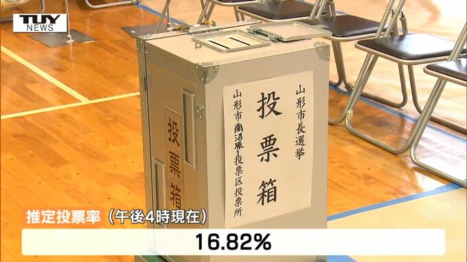 山形市長選挙　投票進む　|　山形のニュース│TUYテレビユー山形