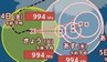 【台風情報】復活台風18号(ソウデル)は南シナ海を東進…最大瞬間風速25m/s・中心気圧994hPa　今後の進路予想・9月11日にかけての雨風シミュレーション【気象庁1日9時45分発表】　|　BSSニュース | BSS山陰放送