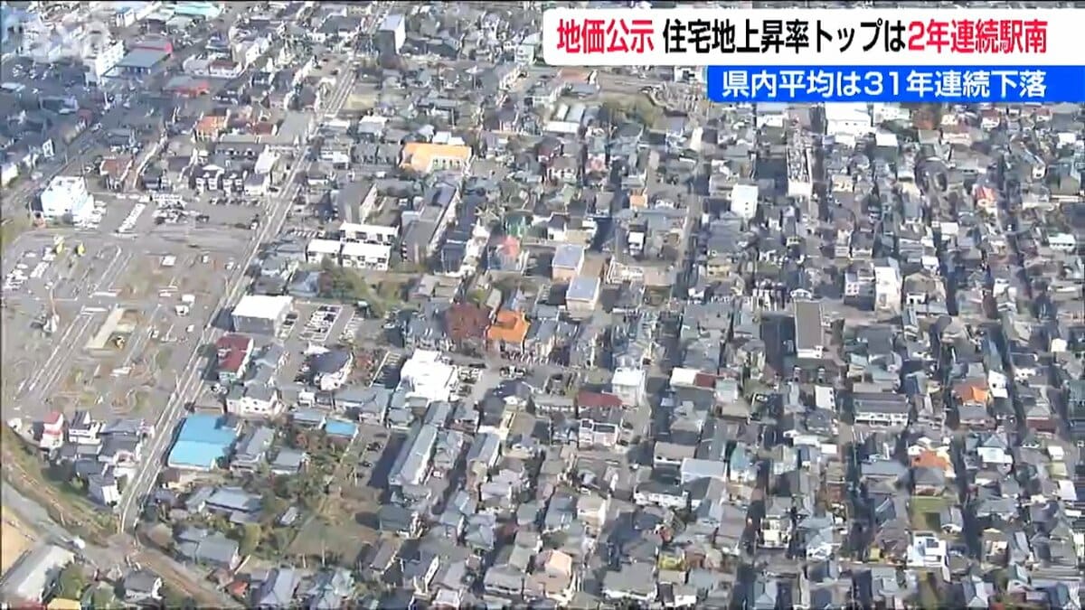 サムネイル_【地価公示】大規模リゾートの妙高市赤倉が商業地で上昇率トップ 住宅地は2年連続で新潟駅南エリア　新潟県
