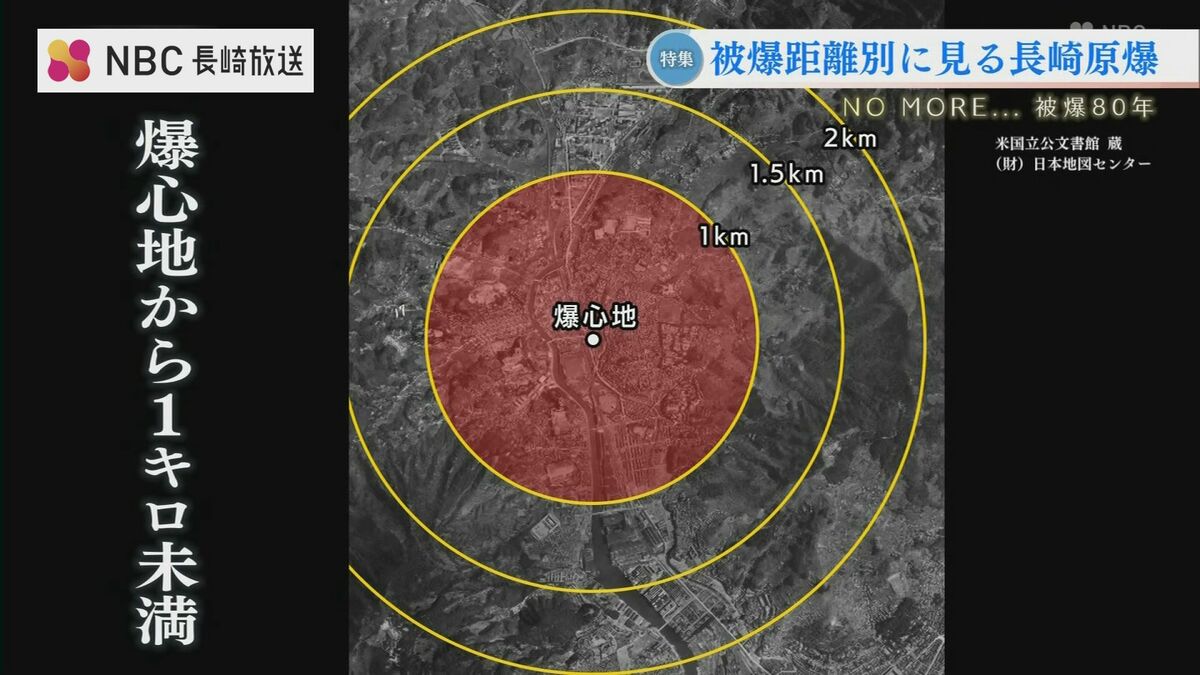 爆心地から原爆ドームまでの距離