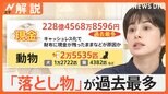 「落とし物」が過去最多…現金は228億円超、犬は1万2722匹 警視庁は24時間受け取れる“落とし物ロッカー”導入へ【Nスタ解説】|TBS NEWS DIG