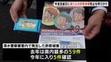年金支給日に警察などが振り込め詐欺被害防止を呼びかけ(静岡県) | 静岡のニュース | SBSNEWS | 静岡放送