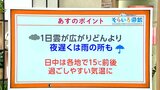 高知の天気 1日はどんよりとした曇り空に 東杜和気象予報士が解説|TBS NEWS DIG