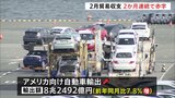 貿易収支2か月連続で赤字　米向け自動車輸出など好調で赤字幅は縮小　財務省|TBS NEWS DIG