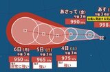 【ダブル台風のたまご】2つの“熱帯低気圧”は24時間以内に「台風」に発達する見込み…1つは“非常に強い勢力”に　進路予想・雨風シミュレーション【気象庁7月1日19時20分発表】今後の台風情報に注意　|　BSSニュース | BSS山陰放送