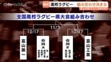 花園切符をかけた熱戦へ 全国高校ラグビー富山県大会の組み合わせ抽選会、注目の合同チーム参戦と富山第一など各校主将の意気込み|TBS NEWS DIG