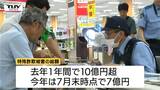 商業施設で詐欺被害防止を呼びかけ　年金支給日とお盆に合わせ実施　被害額は過去最悪のペースに…若年層狙った投資詐欺にも注意（山形）|TBS NEWS DIG
