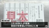 リーダー決める貴重な一票　青森県知事選挙の投票用紙　市町村に|TBS NEWS DIG