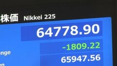 【速報】週明けの日経平均株価　一時1800円超の下落| TBS CROSS DIG with Bloomberg