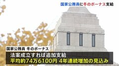 国家公務員に冬のボーナス支給　一般職の平均“引き上げ法案”成立なら追加支給で約74万6100円に4年連続増加　高市総理「期末手当」含め約341万円| TBS CROSS DIG with Bloomberg