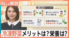 店頭の野菜より栄養豊富？収穫時点の栄養を閉じ込めた「冷凍野菜」のメリット【Nスタ解説】| TBS CROSS DIG with Bloomberg