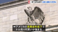 円相場 一時1ドル=138円台前半　アメリカ物価上昇が市場の予想下回る　日銀の金融政策にも市場は警戒| TBS CROSS DIG with Bloomberg