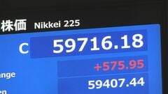 日経平均株価 575円高の5万9716円で取引終了　終値としての最高値更新　イスラエル・レバノンの停戦延長合意で警戒感和らぐ| TBS CROSS DIG with Bloomberg