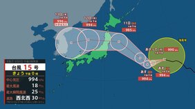 【台風情報】台風15号(チャンホン)はいつ、どこに?【進路図で見る】東日本や北日本に影響か、大型で強い台風13号(ドルフィン)引き続き 大雨・暴風・高潮・うねりを伴った高波などに厳重警戒必要|TBS NEWS DIG