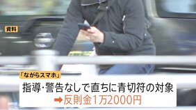 「ながらスマホ」「歩道通行」は?警察庁公表「自転車ルールブック」で確認を 2026年4月の「青切符」導入を前に 113の違反行為に反則金|TBS NEWS DIG