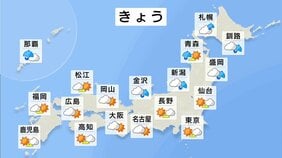 師走スタートは季節外れの暖かさ　日本海側は　大気不安定　北日本は荒天に|TBS NEWS DIG