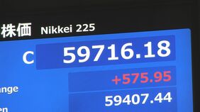 日経平均株価 575円高の5万9716円で取引終了　終値としての最高値更新　イスラエル・レバノンの停戦延長合意で警戒感和らぐ|TBS NEWS DIG