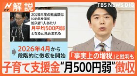 隠れ増税?子育て支援金“500円弱”徴収 「事実上の増税」と批判も→岸田総理「増税ではありません」【Nスタ解説】|TBS NEWS DIG