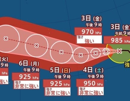 【台風情報】「台風9号(バービー)」急発達…中心気圧925hPa・最大瞬間風速70m予想、“非常に強い勢力”へ　もう1つの“台風のたまご＝熱帯低気圧”も12時間以内に台風に　日本への影響は？　進路予想・雨風シミュレーション【気象庁7月2日22時15分発表】|TBS NEWS DIG