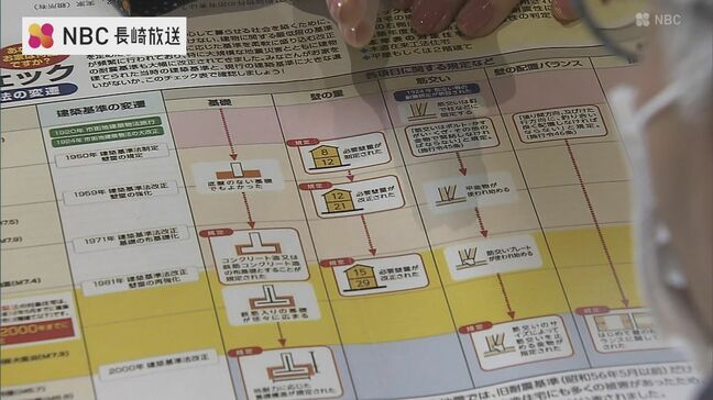 能登半島地震を受け 住宅の耐震無料相談会　旧耐震基準の住宅の耐震化率87.4%【長崎県】|TBS NEWS DIG