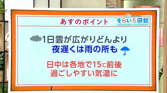 高知の天気　１日はどんよりとした曇り空に　 東杜和気象予報士が解説|TBS NEWS DIG