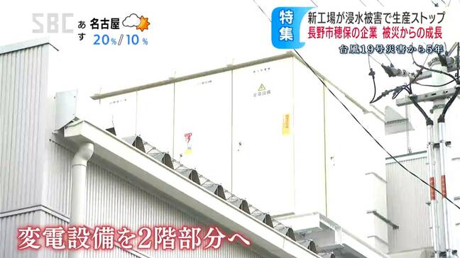 1階で浸水した変電設備を2階に　機械の配置も大きく変更　被災を契機に目指した災害に強い工場　業種や規模を超え防災力向上に向けて企業同士の新たな連携の動きも【台風19号災害5年】|TBS NEWS DIG